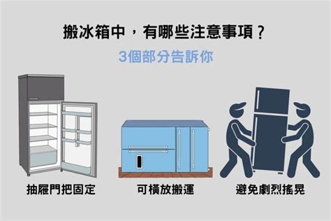 換冰箱 食物|搬運冰箱前注意事項？11項技巧及費用大公開